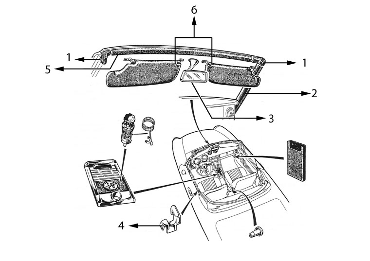 Interieur midden